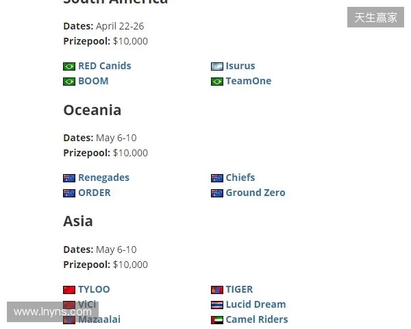 FaZe确认参加HLC贝尔格莱德,为Major席位做最后一搏 FaZe确认参加HLC贝尔格莱德,为Major席位做最后一搏